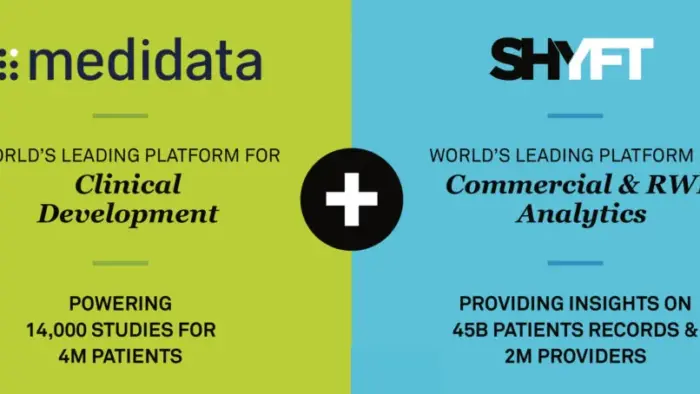 Medidata acquires SHYFT: Powering the Digital Transformation for Life Sciences