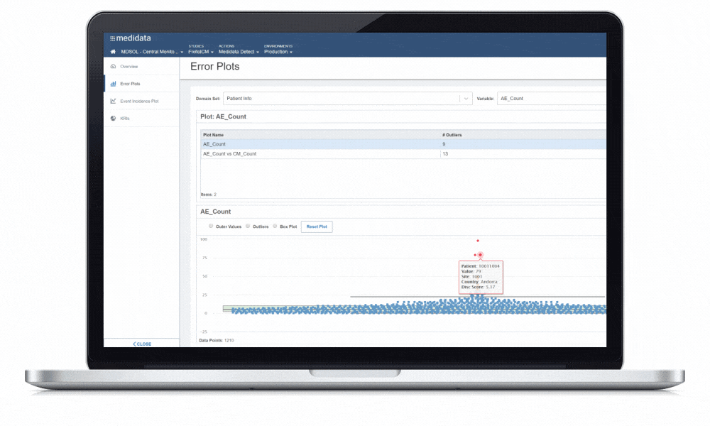 Medidata Detect