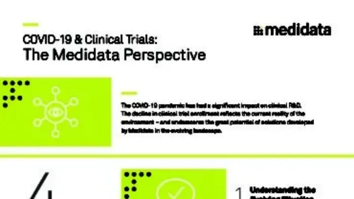 COVID-19 영향에 대한 임상시험 시험기관의 현장 정보 및 인사이트
