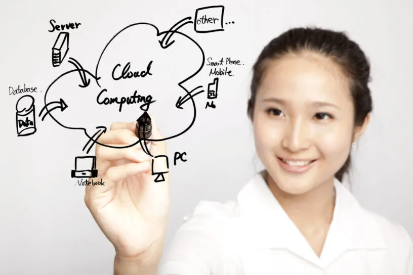 Acorn AI’s Commercial Data Model: Imagine What You Can Do With It