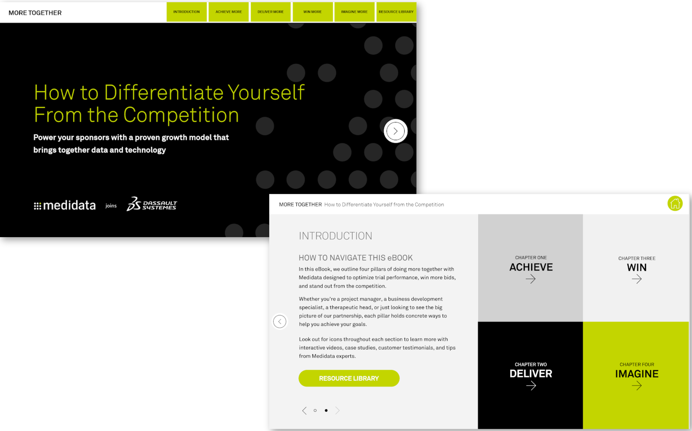 How to Differentiate Yourself from the Competition