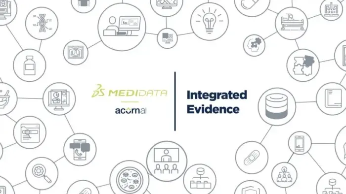 Integrated Evidence