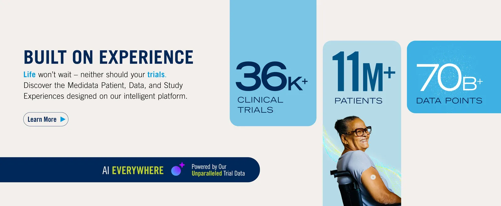 Accelerate your clinical research with innovative technology and unmatched data insights.