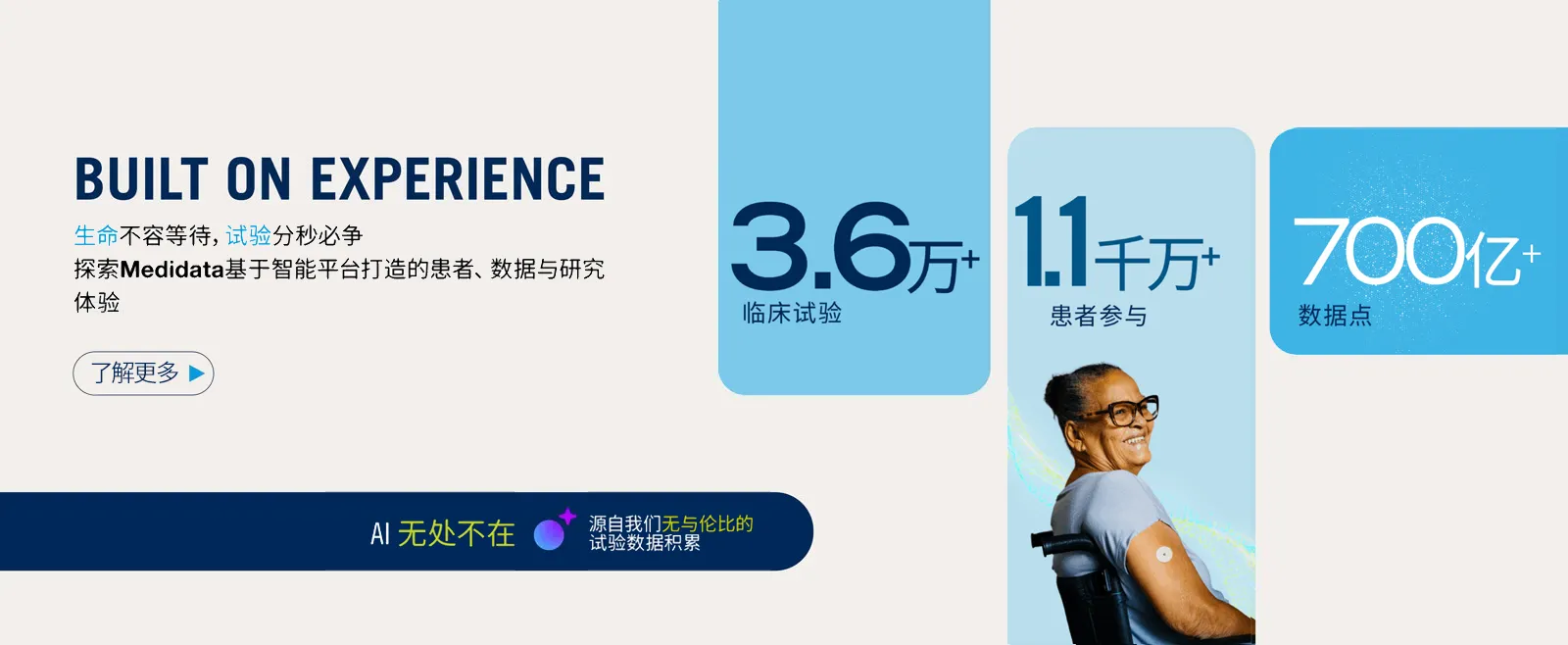 利用创新技术和独一无二的数据洞察力,加速您的临床研究。
