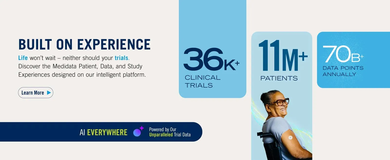 Accelerate your clinical research with innovative technology and unmatched data insights.