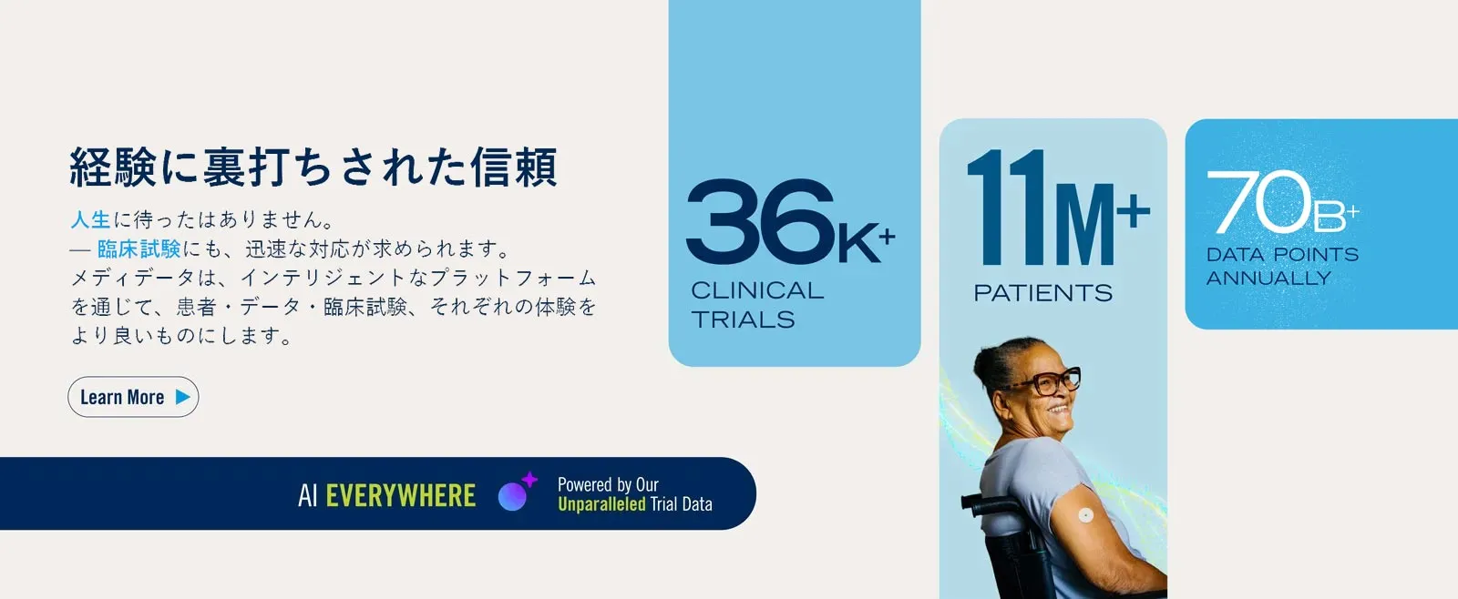 革新的なテクノロジーとデータインサイトで臨床研究を加速