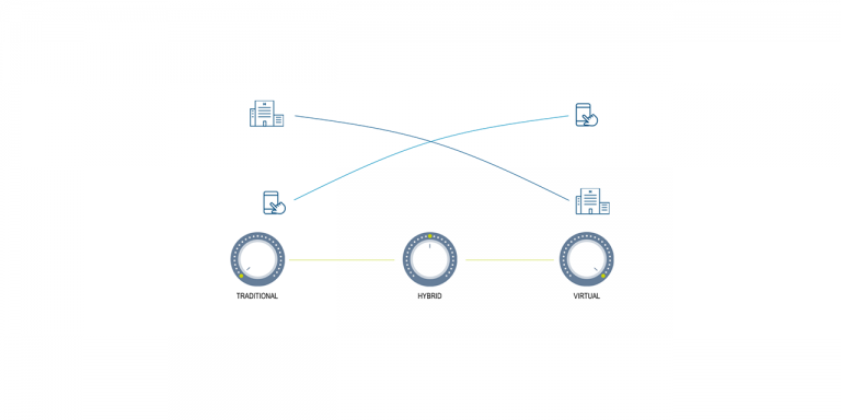 Tech adopters, clinical research innovators and industry thought leaders from Medidata, Parexel and circuit Central explore the changing paradigm of enabling virtual clinical trials.