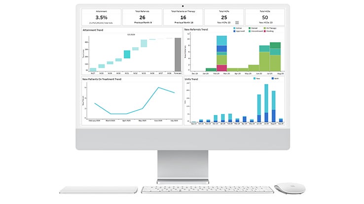 LUMEN Insights