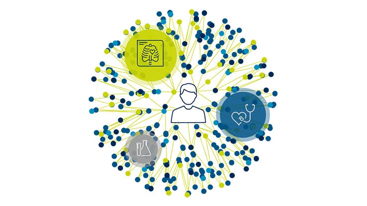 Medidata Link