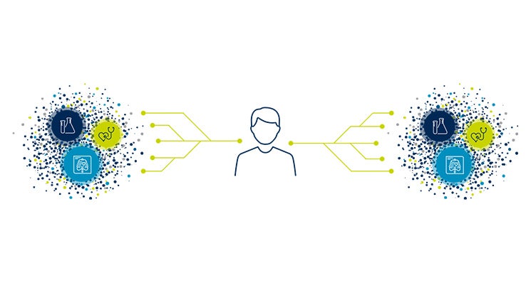 Connecting Patient-level Clinical Trial Data to Real World Data: Unlocking New Insights with Medidata Link