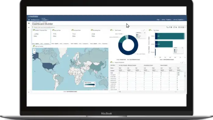 Powerful, Visual Analytics