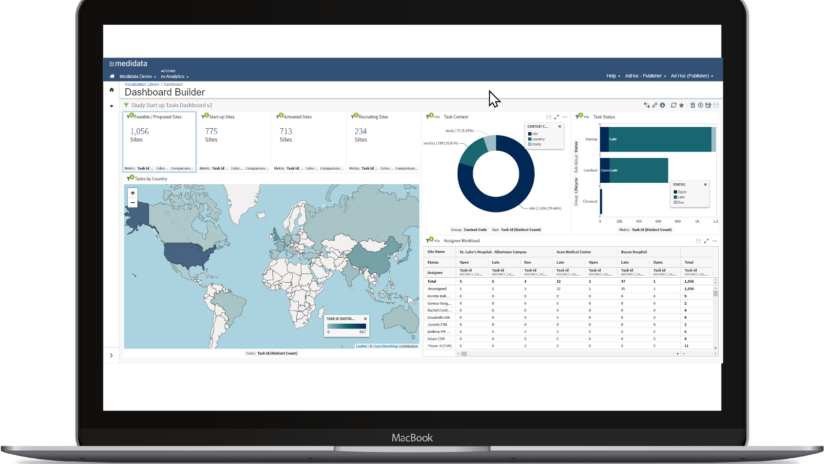 Powerful, Visual Analytics