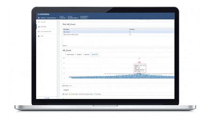 Medidata Detect