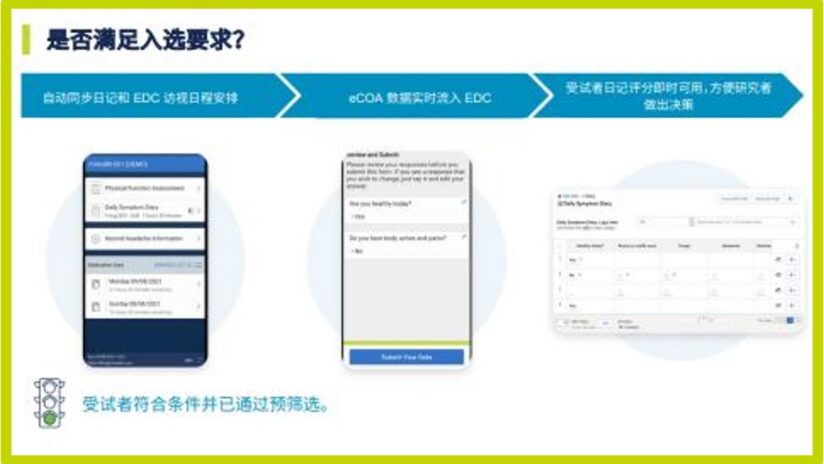 统一平台提升试验效率