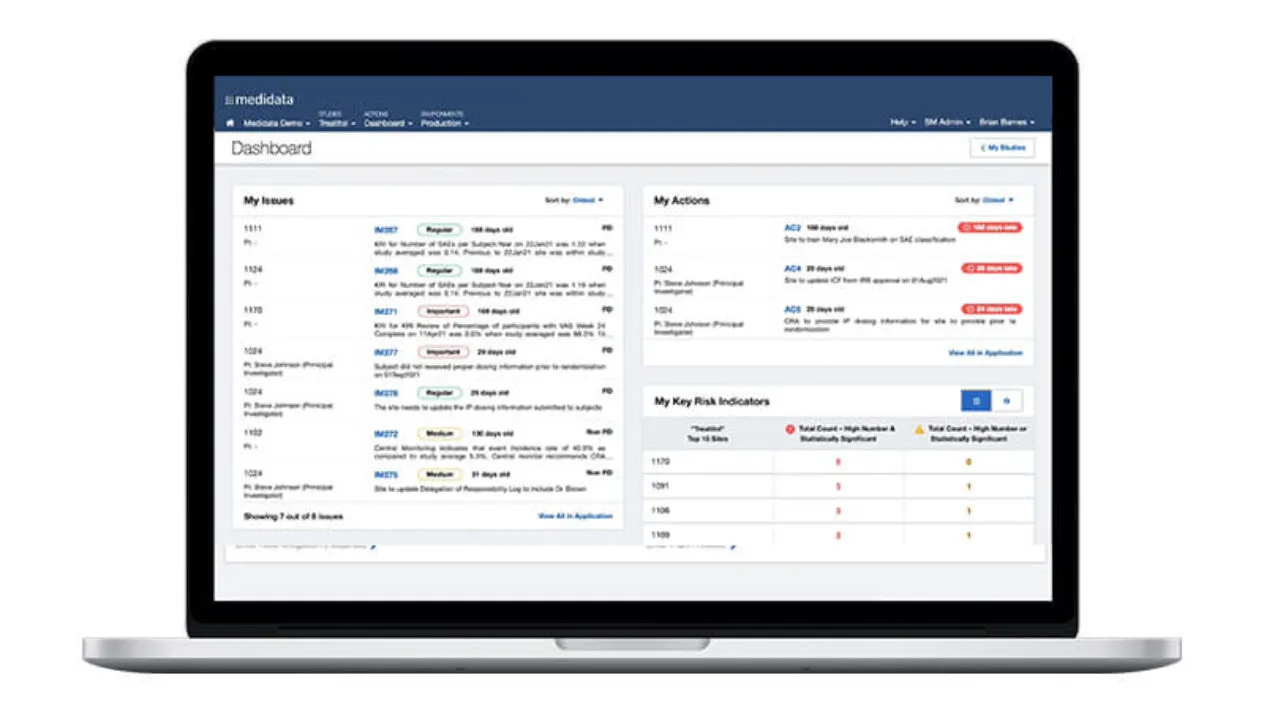 Accelerate DCT Execution