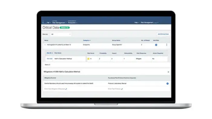 Medidata Risk Management