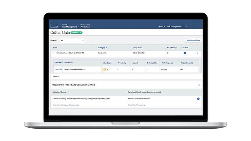 Medidata Risk Management