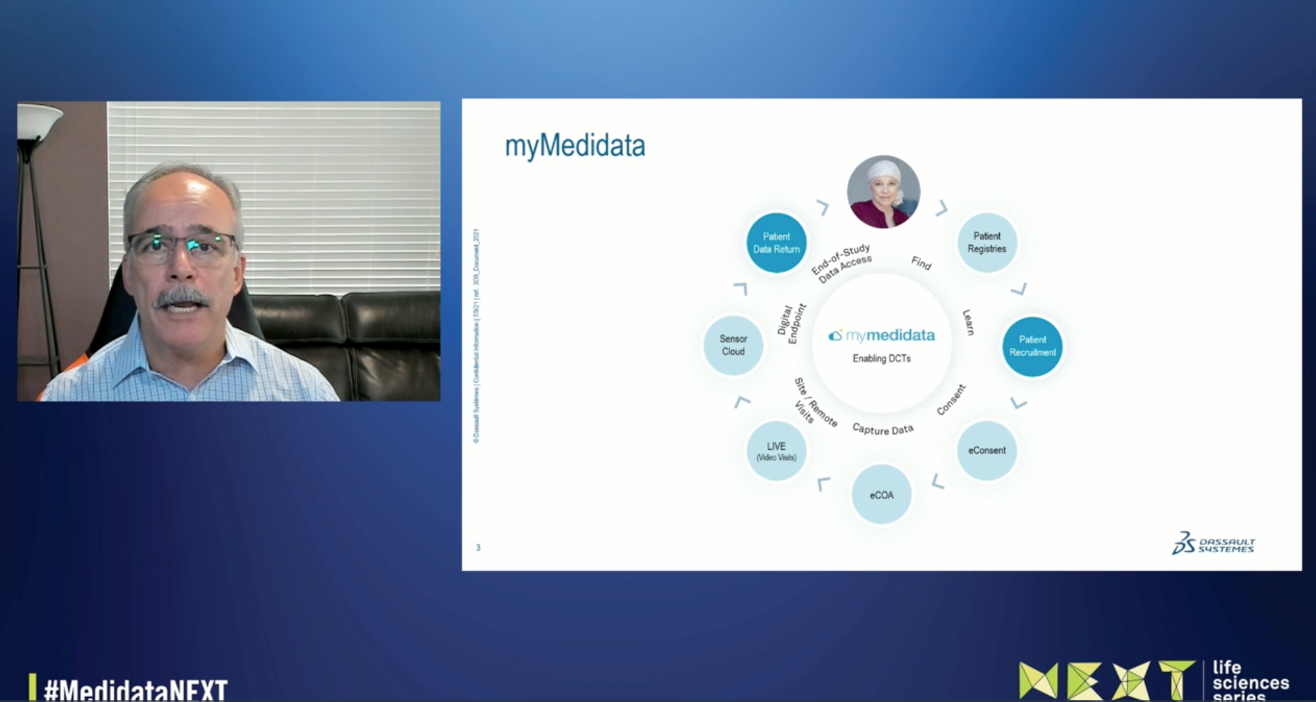 A Journey into the Patient Experience with myMedidata