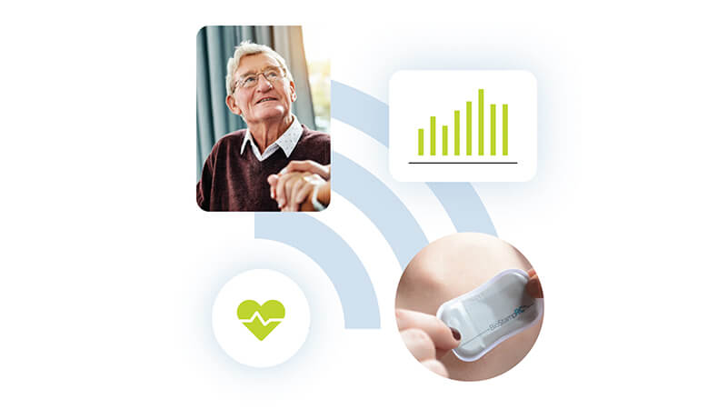 Develop New Digital Endpoints
