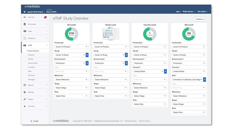 Dashboards and Reporting