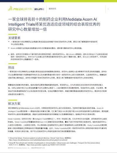一家全球排名前十的制药企业利用高级数据分析将某优选适应症领域的综合表现优秀的研究中心数量增加一倍
