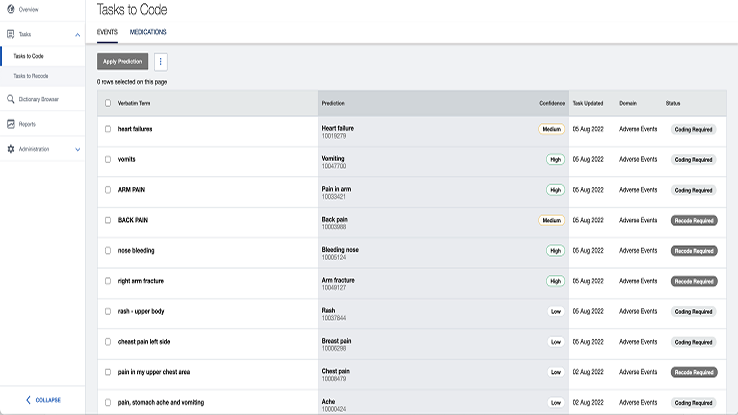 Coder+ Tasks to Code showing Predictions
