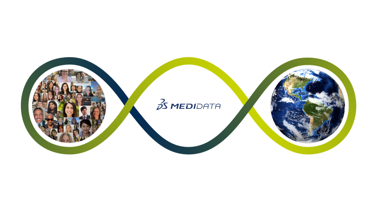 Sustainable Solutions for Our Planet & People | Medidata Sustainability Series