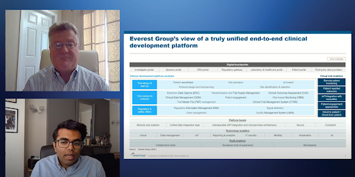 Watch Nitish Mittal, Vice President, Everest Group assessment of the DCT industry in the Medidata NEXT conference video.