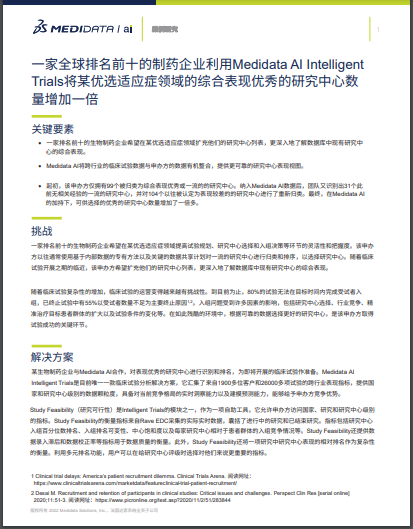 一家全球排名前十的制药企业利用高级数据分析将某优选适应症领域的综合表现优秀的研究中心数量增加一倍