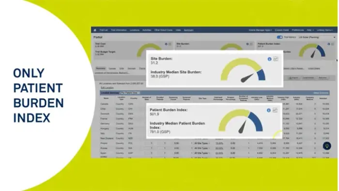 Rave Clinical Trial Financial Management