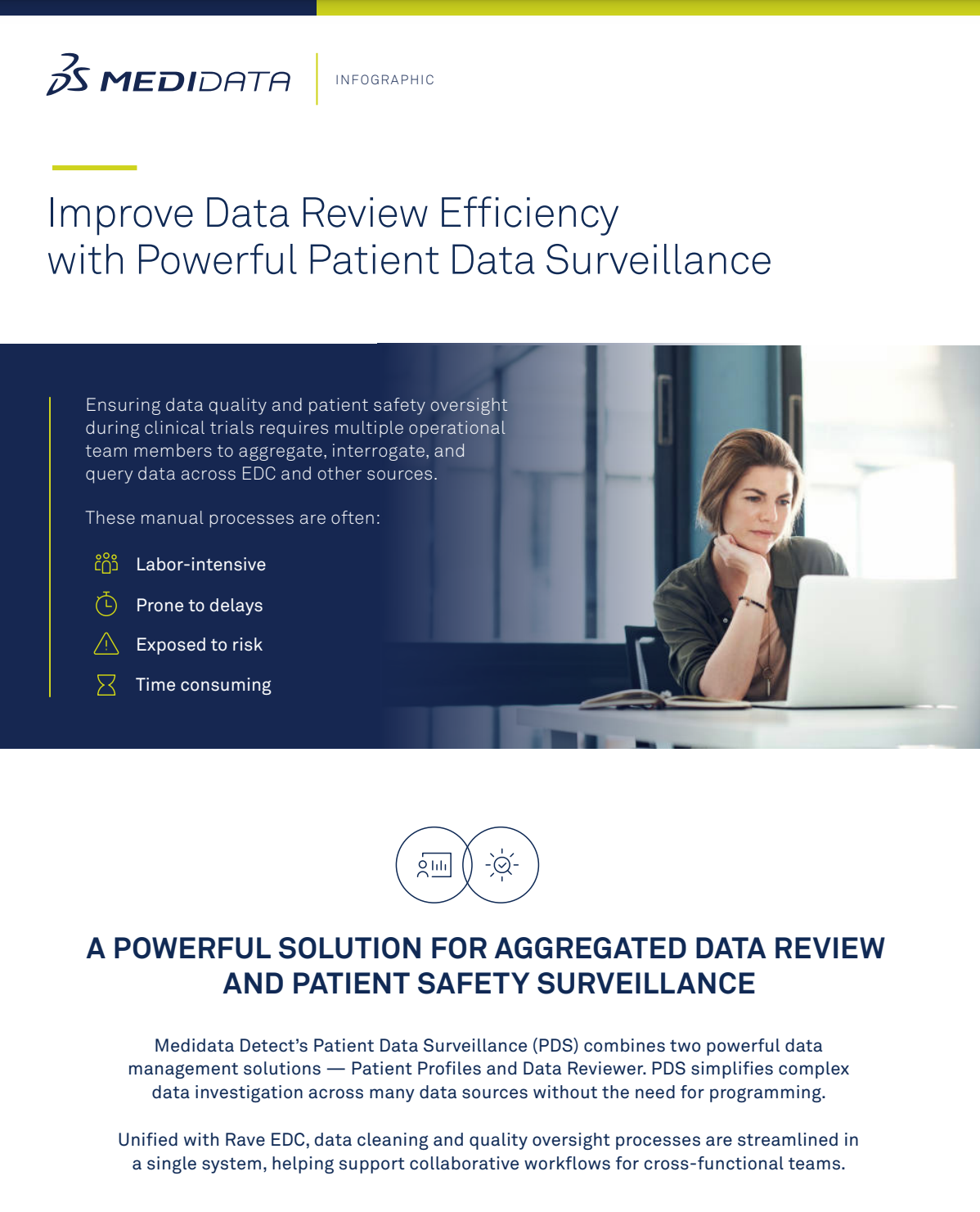 Review All Patient Data for Safety Signals, and Automate Data Reconciliation, in One Solution