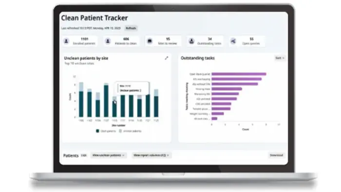 Real-time patient cleaning status with user-defined metrics