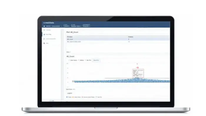 Medidata Detect