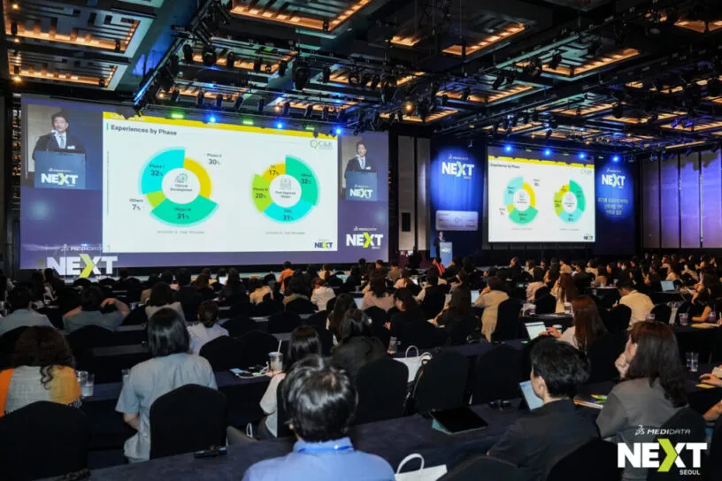 [NEXT Seoul 2023] Cost-effective Clinical Trials Proposal for the Success of Global New Drug Development &#8211; C&#038;R Research