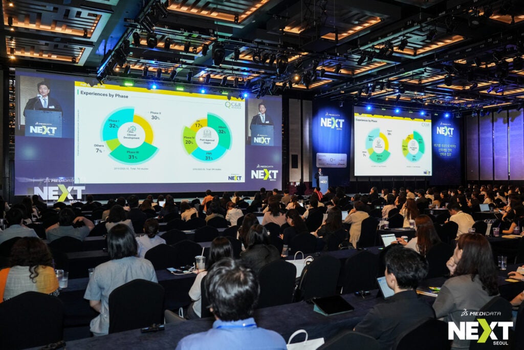 [NEXT Seoul 2023] Cost-effective Clinical Trials Proposal for the Success of Global New Drug Development – C&R Research