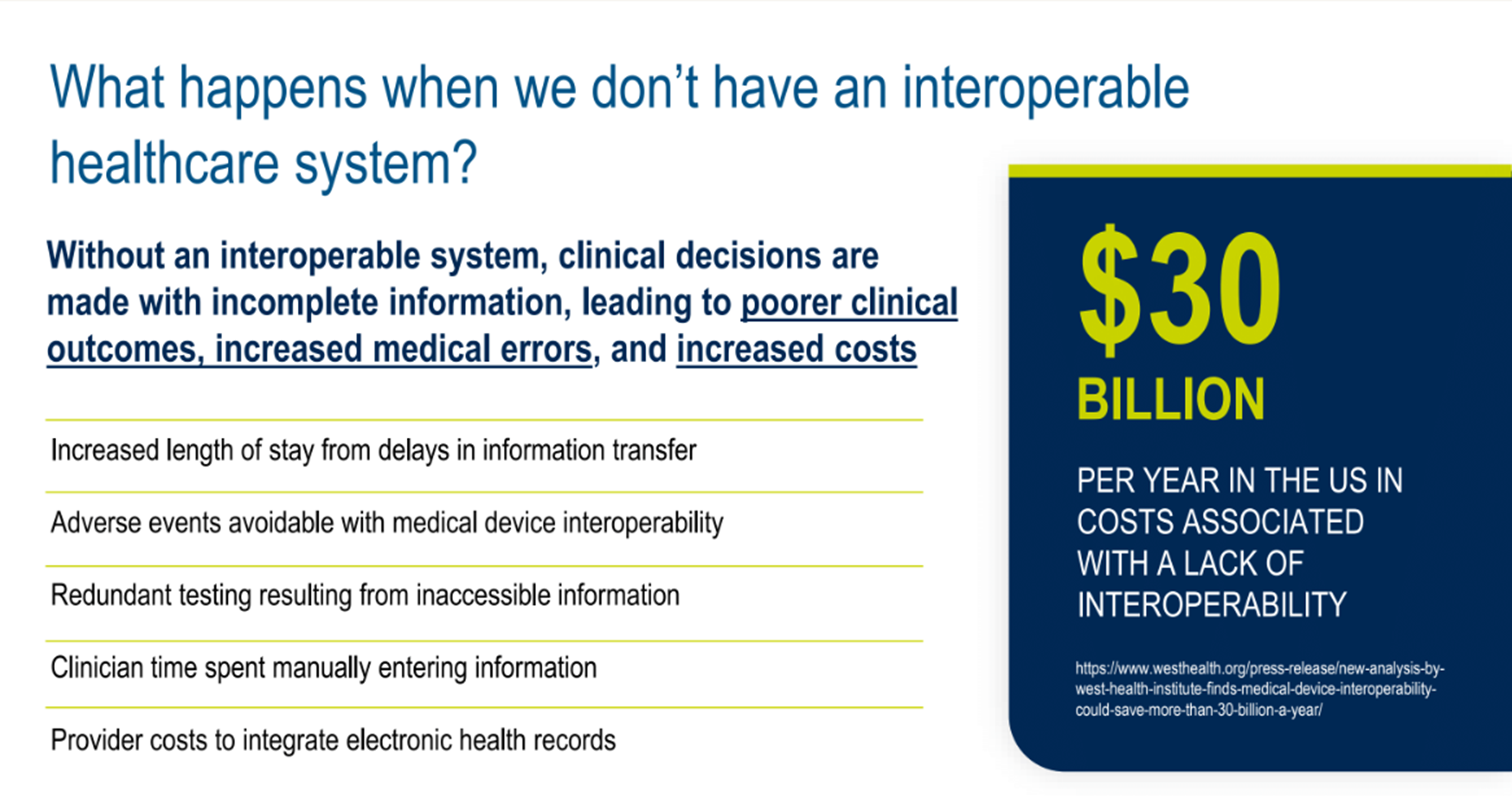 What Happens When we Don’t Have an Interoperable Healthcare System?
