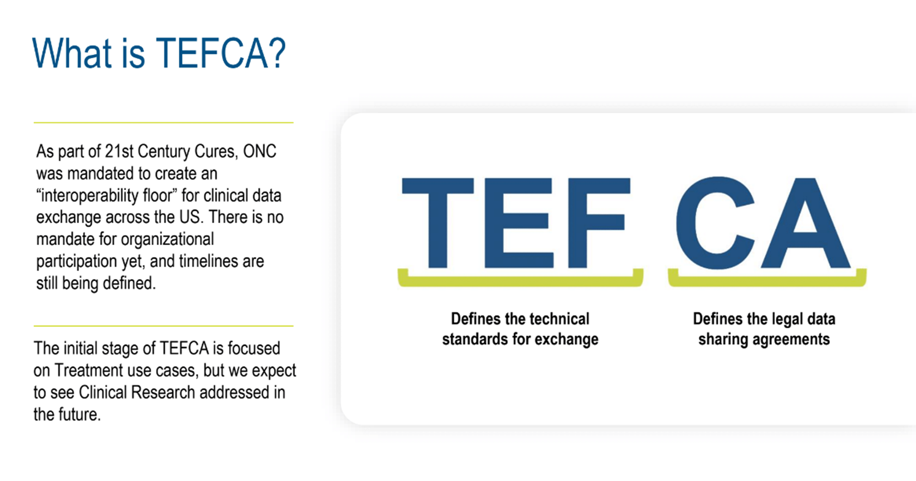 What is TEFCA?