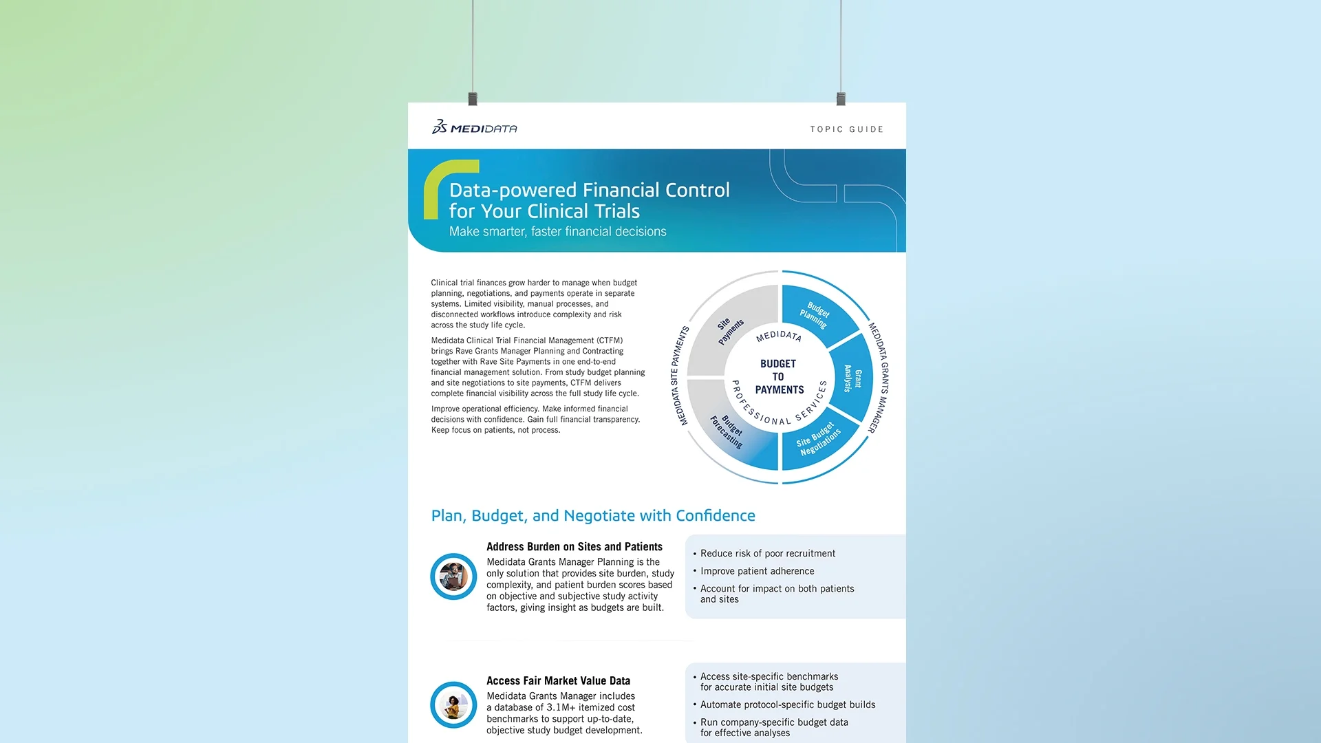 CTFM Topic Guide | Medidata Solutions