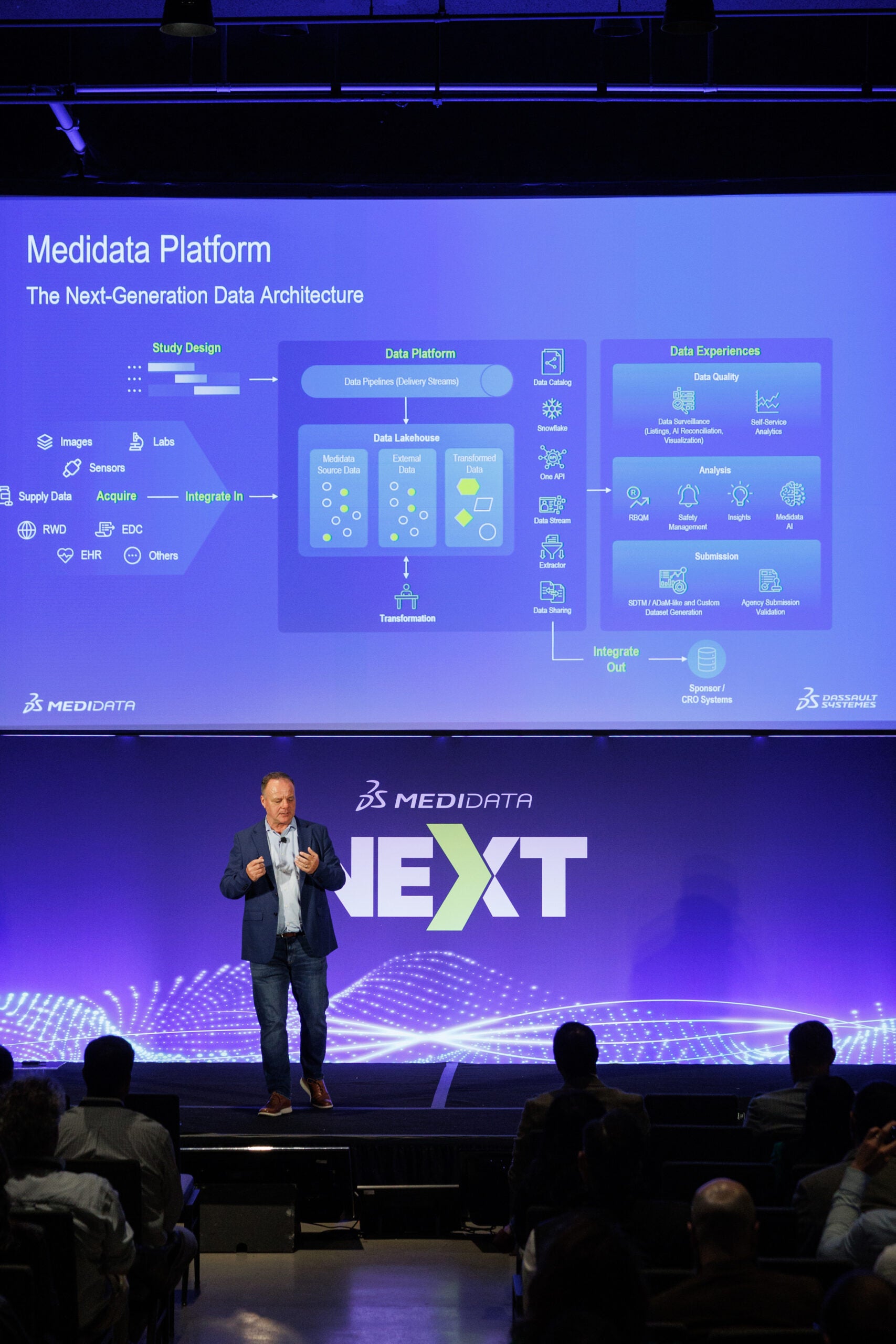 NEXT Boston Breakout Enhancing the Medidata Platform User Experience Medidata Solutions