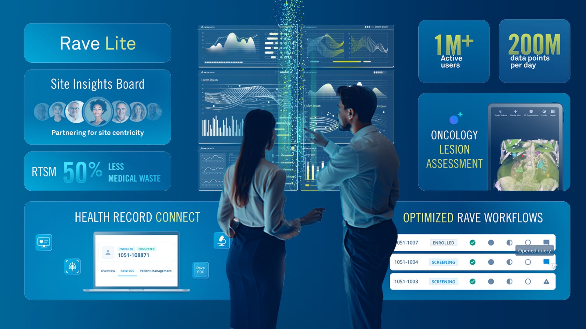 Simpler and Faster Multi-Source Data Capture and Management