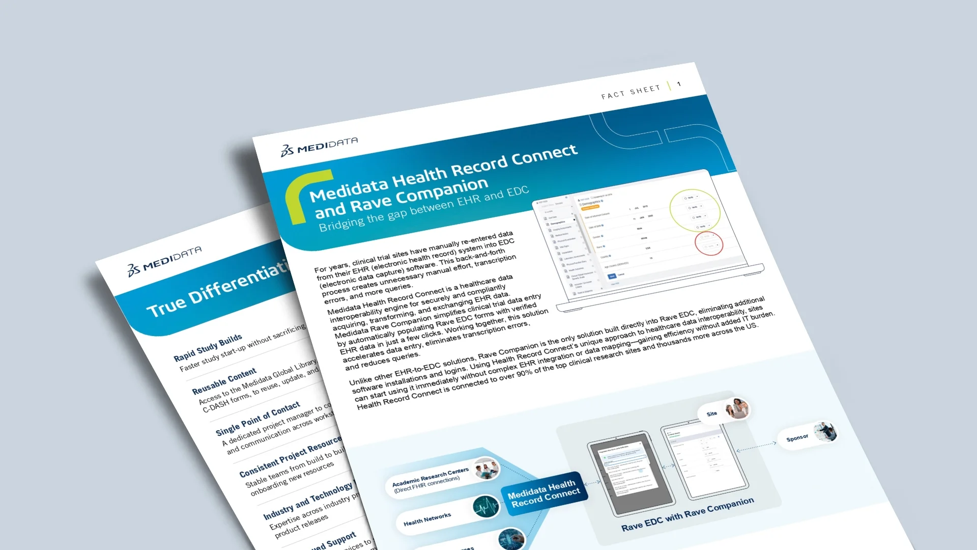 Medidata Health Record Connect and Companion Fact Sheet | Medidata ...